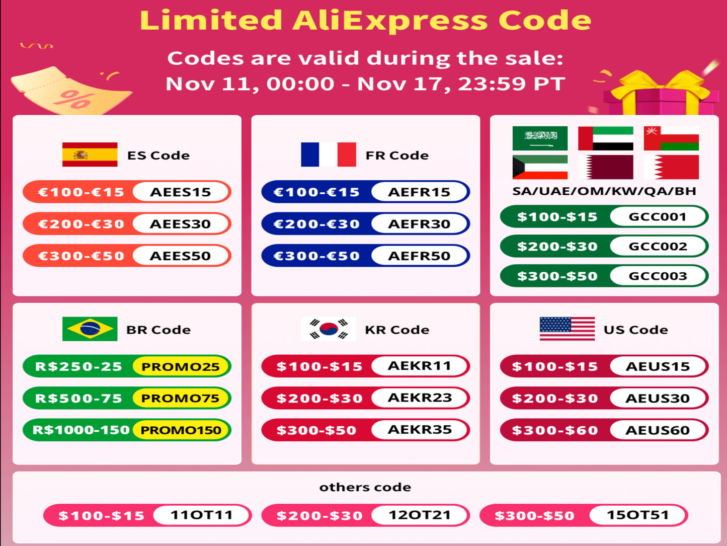 Women's Triple Cross Strap Corset Waist Trainer Belt