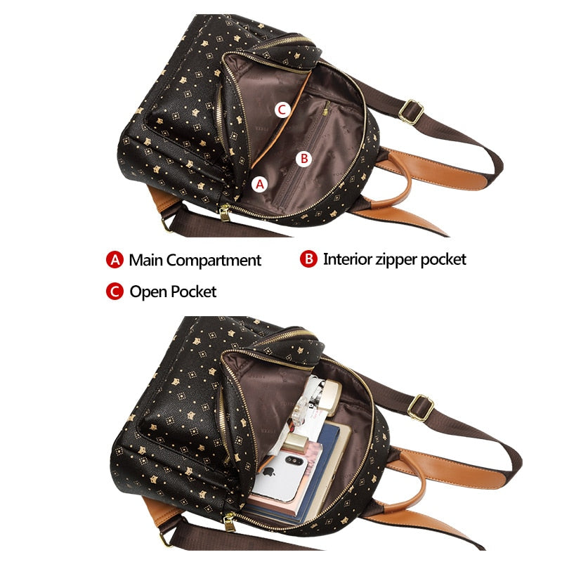 Women's PVC Printed Retro Monogram Laptop Backpack